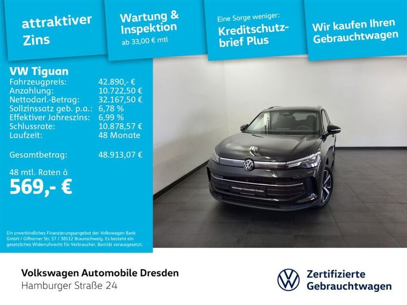 Tiguan