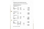 Reihenhaus Zittau - 28.000&euro; | Angebot:27254559