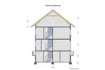 Doppelhaushälfte Höchstadt a.d.Aisch Höchstadt - 5 Zimmer, 117 m&sup2;, 425.000&euro; | Angebot:25696330