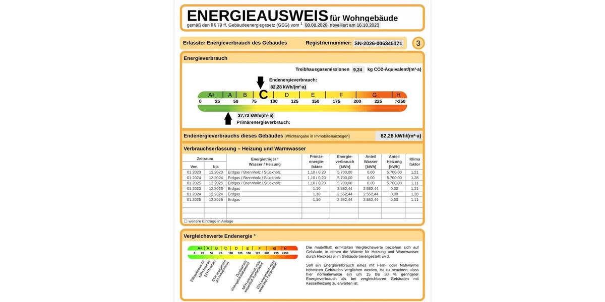 Reihenhaus Meißen - 3 Zimmer, 80 m&sup2;, 220.000&euro; | Angebot:26089771