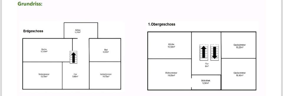 Einfamilienhaus Ballenstedt - 7 Zimmer, 120 m&sup2;, 119.000&euro; | Angebot:27002779