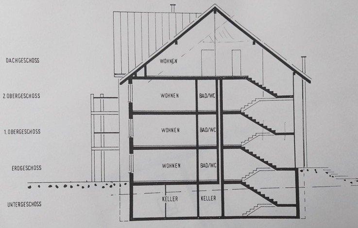Etagenwohnung Radolfzell am Bodensee - 2 Zimmer, 58 m&sup2;, 196.000&euro; | Angebot:26957446