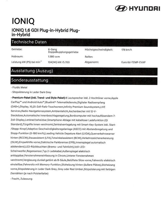 IONIQ