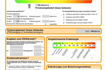 Wohnung Brandenburg an der Havel - 2 Zimmer, 60 m&sup2;, 250.000&euro; | Angebot:27458474