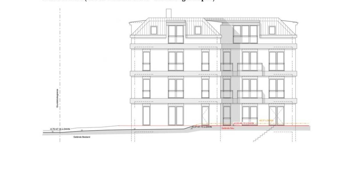 Grundstück Glienicke/Nordbahn Nordbahn - 5.700.000&euro; | Angebot:20376759