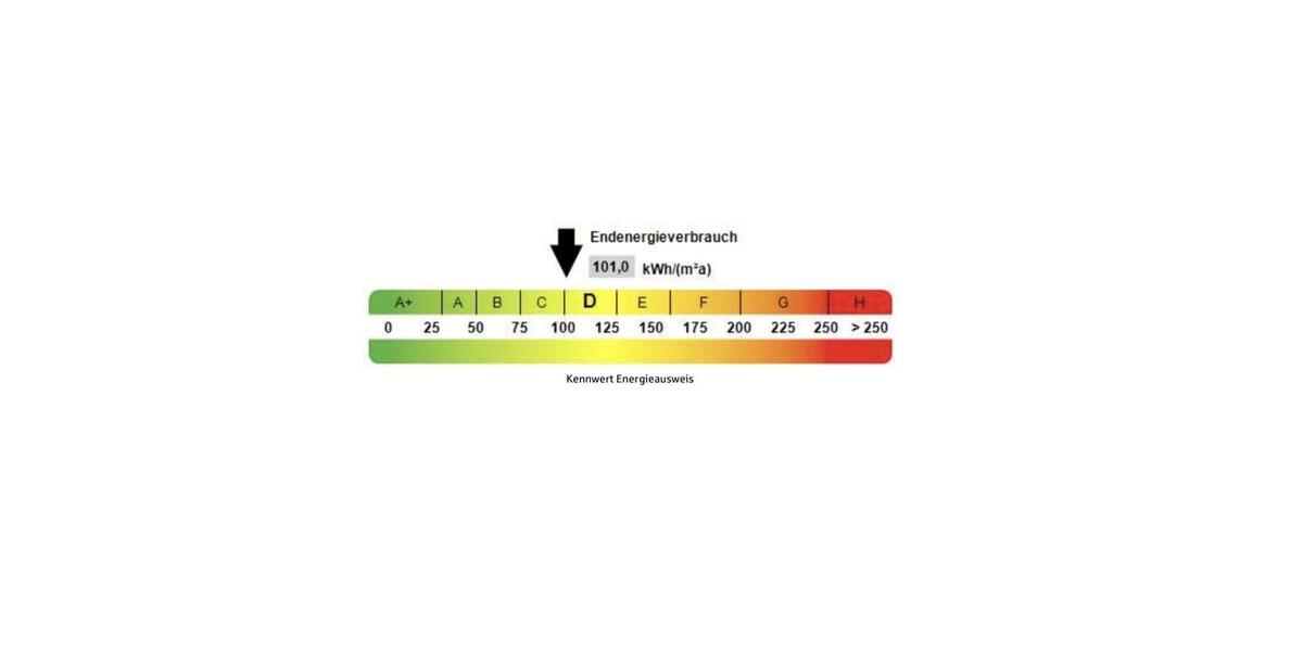 Doppelhaushälfte Soltau - 4 Zimmer, 110 m&sup2;, 350.000&euro; | Angebot:27262412