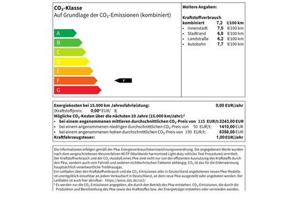 Nissan Primastar 3.239 km 37.990 &euro; Fürstenwalde 15517