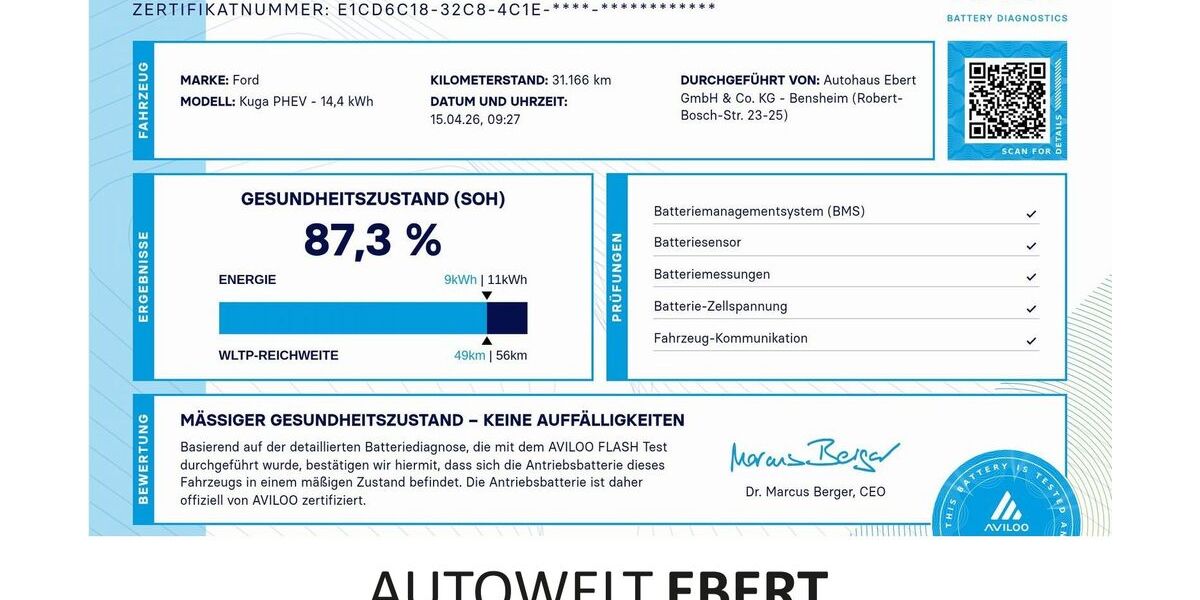 Ford Kuga 31.490 km 24.690 &euro; Weinheim 69469