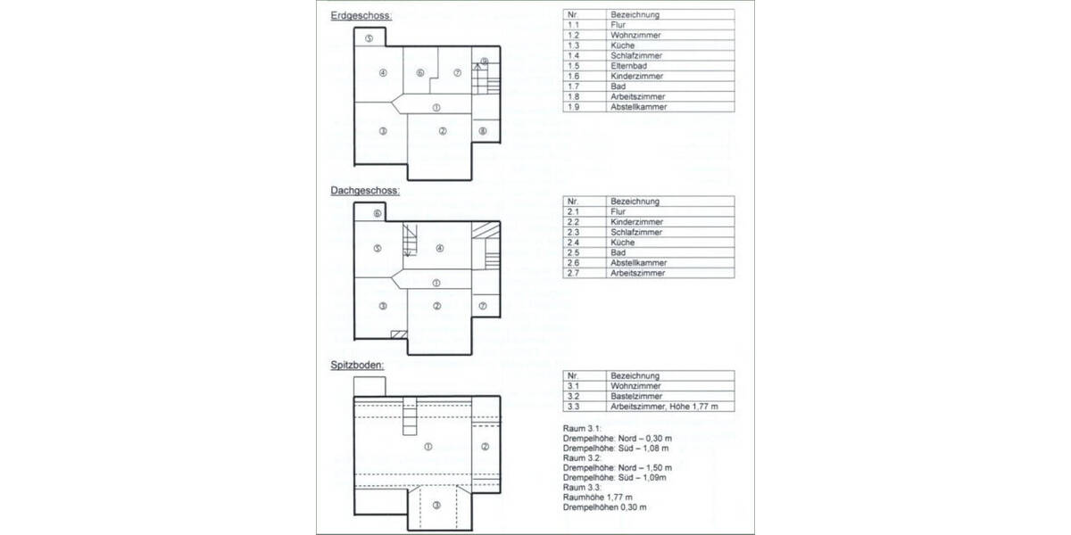 Mehrfamilienhaus, Wohnhaus Friedland - 399.000&euro; | Angebot:26117706