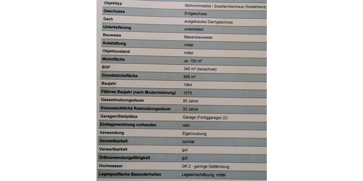 Einfamilienhaus Goslar OS Hahnenklee-Bockswiese - 230.000&euro; | Angebot:27054516