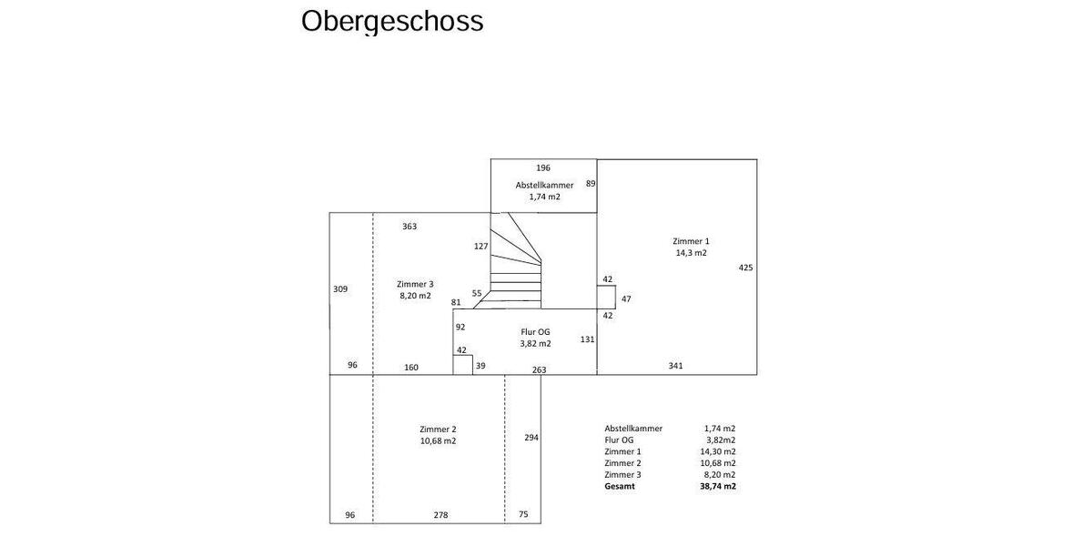 Einfamilienhaus Bad Staffelstein - 6 Zimmer, 92 m&sup2;, 950&euro; | Angebot:26423931
