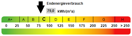 Etagenwohnung Nadrensee - 3 Zimmer, 63 m&sup2;, 69.000&euro; | Angebot:26879124