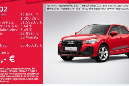 Audi Q2 4.985 km 31.854 € Eching 85386