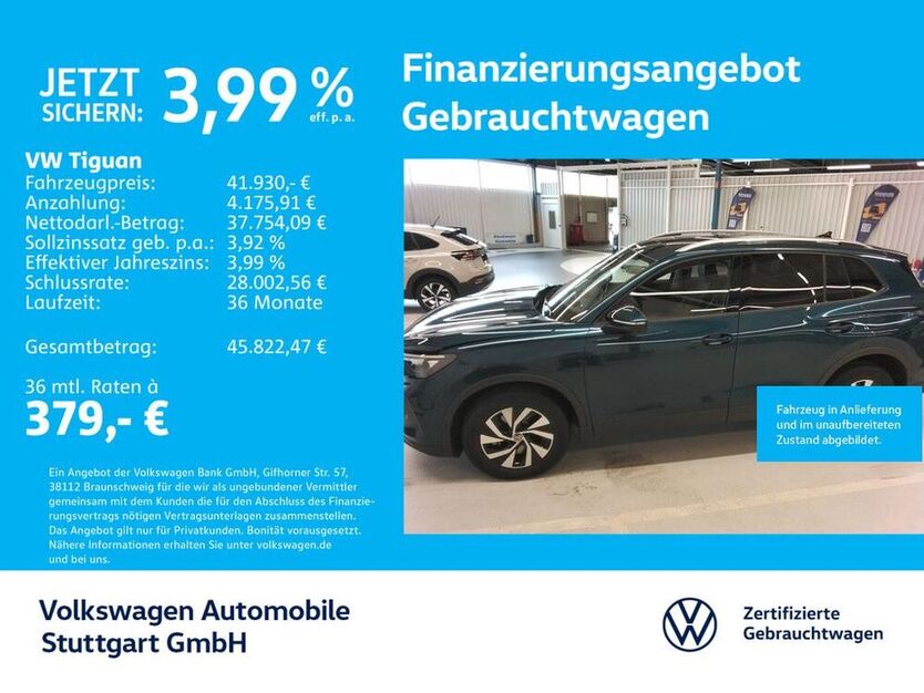 Tiguan