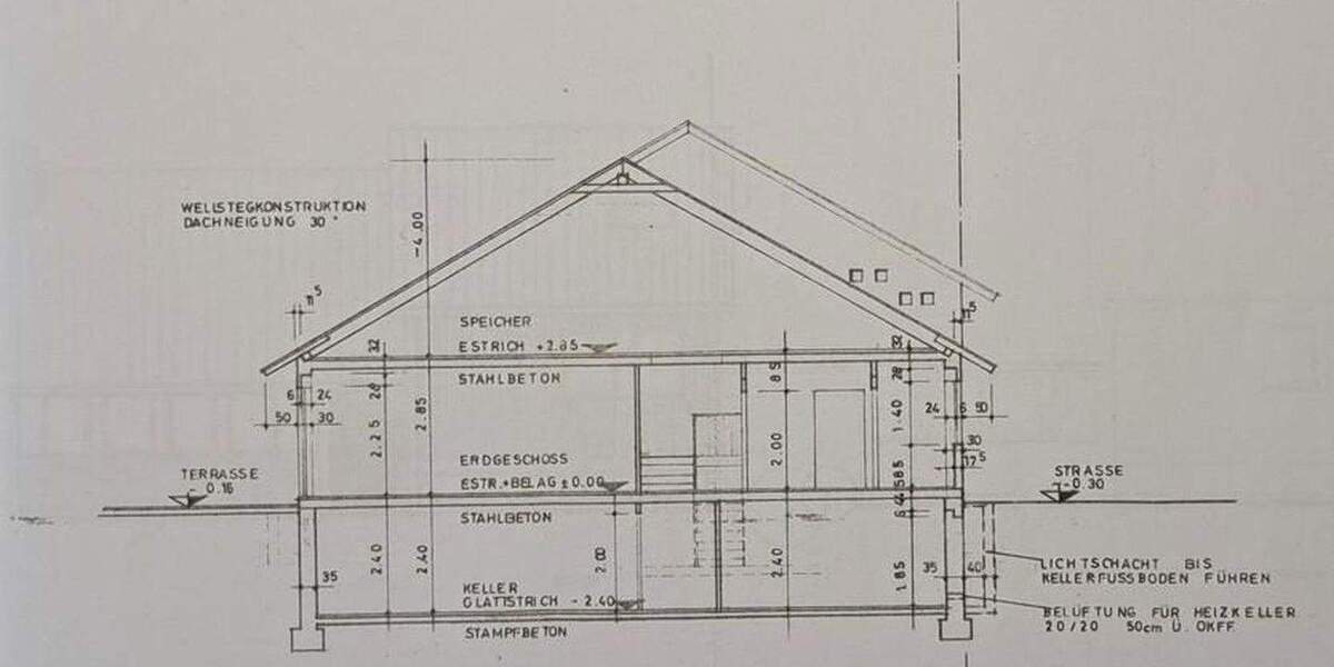 Ruhige, große Familien-Oase mit enormem Gartenparadies & Raum zum Träumen 7 zimmer