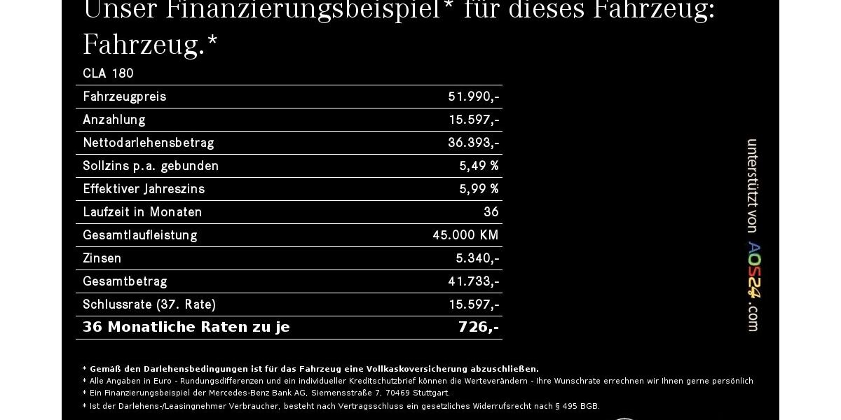 Mercedes-Benz CLA 180 8.500 km 51.990 &euro; Regensburg 93053