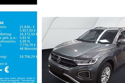 VW T-Roc