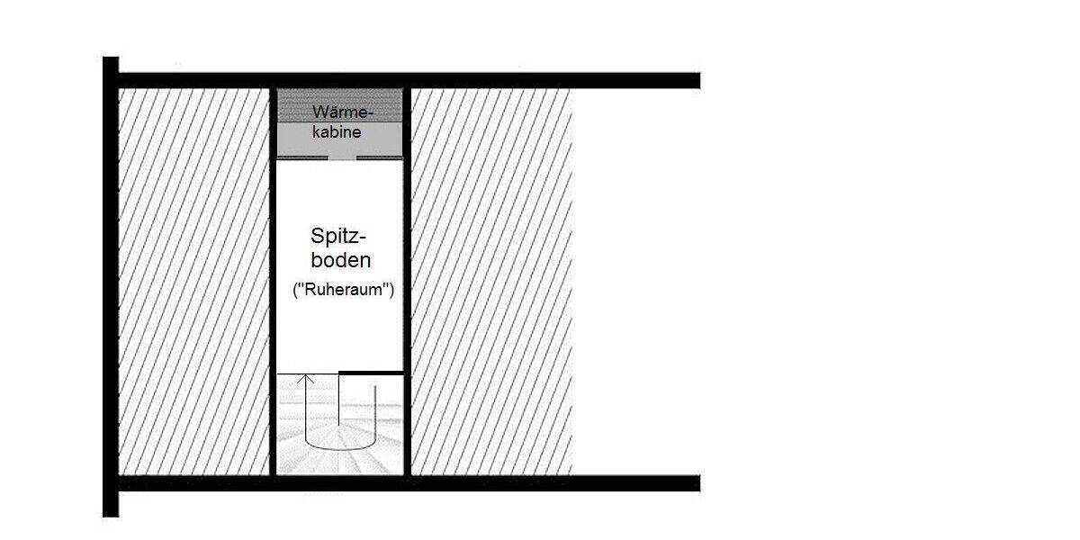 Terrassenwohnung Oevenum - 3 Zimmer, 110 m&sup2;, 859.000&euro; | Angebot:26886501