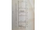 Reihenhaus Pasewalk - 4 Zimmer, 87 m&sup2;, 48.000&euro; | Angebot:25813888