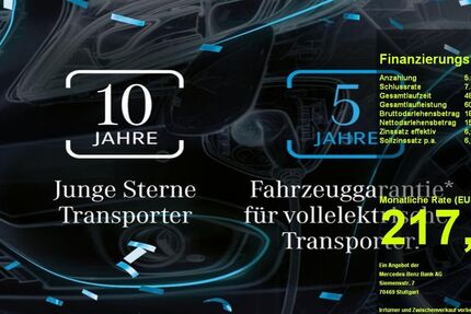 Mercedes-Benz eCitan 5.678 km 19.992 € Bardowick 21357