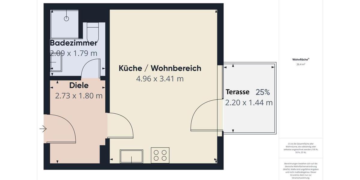 Erdgeschoßwohnung Rotenburg an der Fulda - 1 Zimmer, 26 m&sup2;, 300&euro; | Angebot:25432469