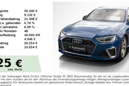 Audi A4 125.050 km 28.880 &euro; Nürnberg 90431