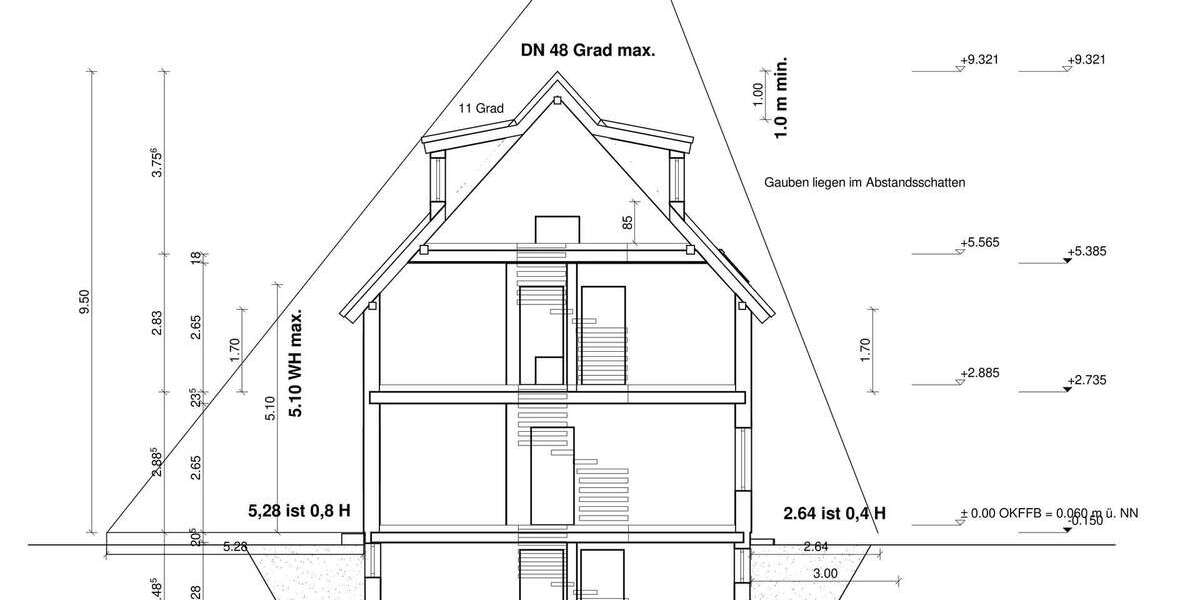 EFH Neubau! freistehendes Einfamilienhaus mitten in Oberschleißheim - Einfamilienhaus Oberschleißheim Oberschleißheim | Angebot:27104340