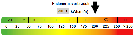 Etagenwohnung Lensahn - 2 Zimmer, 67 m&sup2;, 149.500&euro; | Angebot:26851367