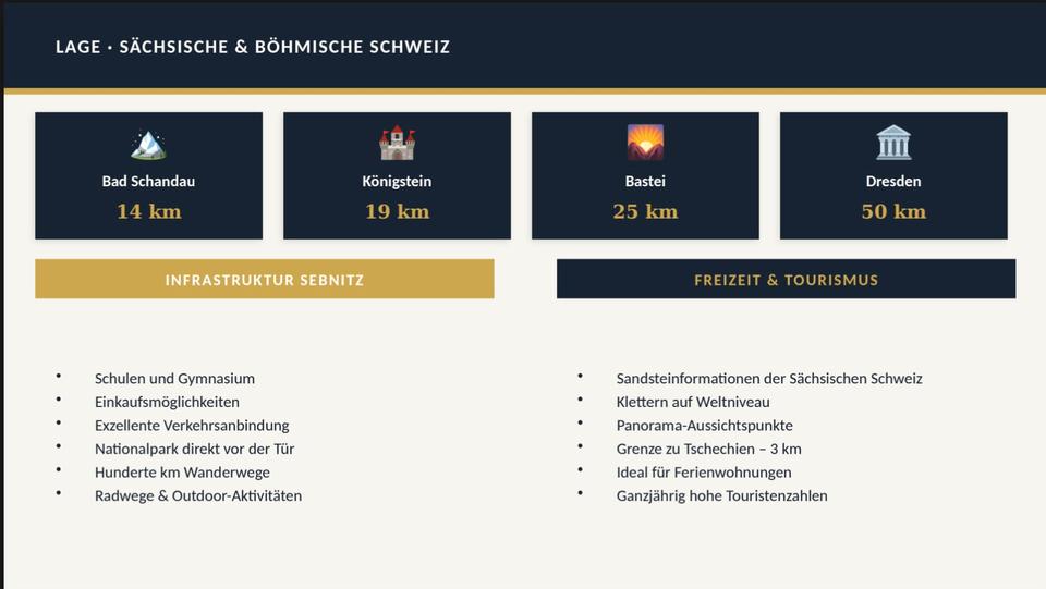 Einfamilienhaus Sebnitz - 50 Zimmer, 960 m&sup2;, 65.000&euro; | Angebot:27084781