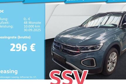 VW T-Roc