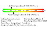 3-RaumWohnung mit Balkon und Weitsicht in Elbnähe!