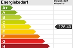 Rendite trifft Genuss: 8,76% EK-Rendite für EUR 50K Investment - Gewerbeobjekt München Ramersdorf-Perlach | Angebot:25256794