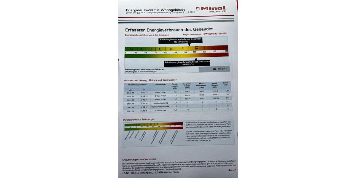 Helle 3-Zimmer-Wohnung in Weil am Rhein mit toller Aussicht 3 zimmer