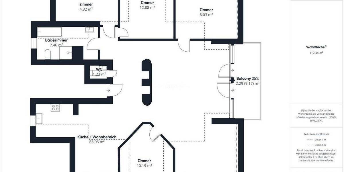 Etagenwohnung Neustadt in Holstein Neustadt - 5 Zimmer, 122 m&sup2;, 468.500&euro; | Angebot:26817285