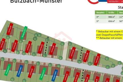 Grundstück zu verkaufen in Butzbach 197.440 € 617 m² zimmer