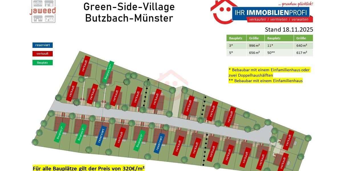 Grundstück zu verkaufen in Butzbach 197.440 € 617 m² zimmer