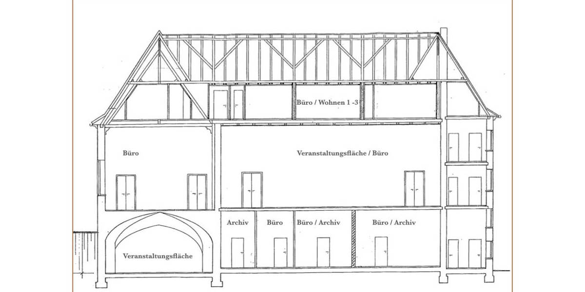 Gewerbeobjekt Meißen - 550.000&euro; | Angebot:19293514