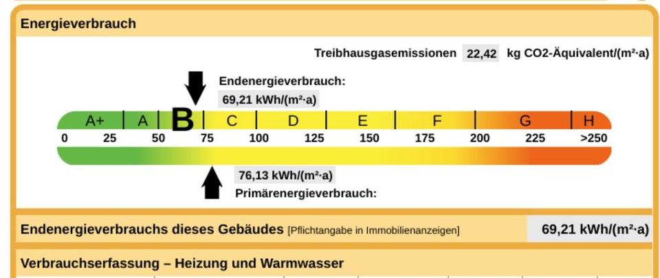 Doppelhaushälfte Jessen (Elster) - 4 Zimmer, 102 m&sup2;, 124.999&euro; | Angebot:22762012