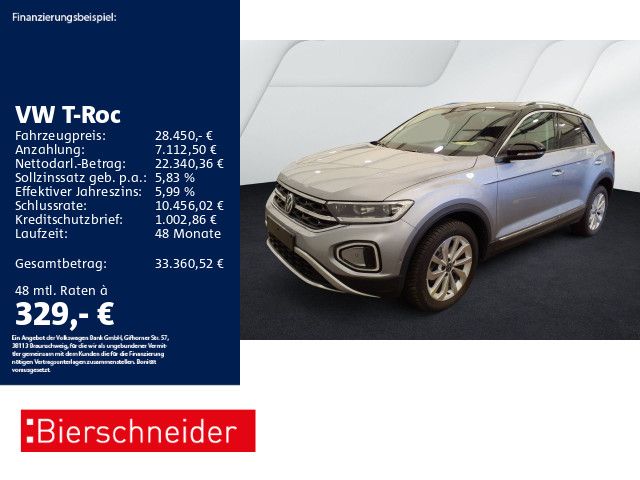 T-Roc