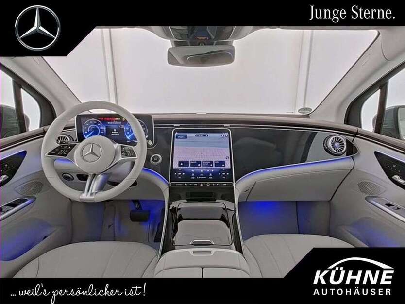 EQE SUV