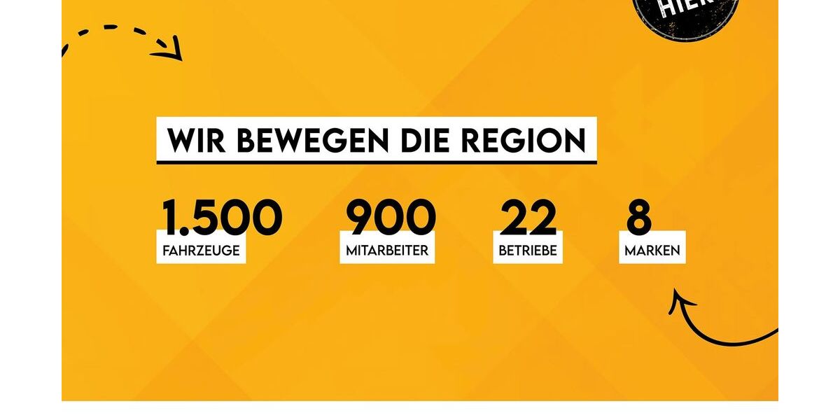 Skoda Kamiq 18.959 km 25.970 &euro; Regen 94209