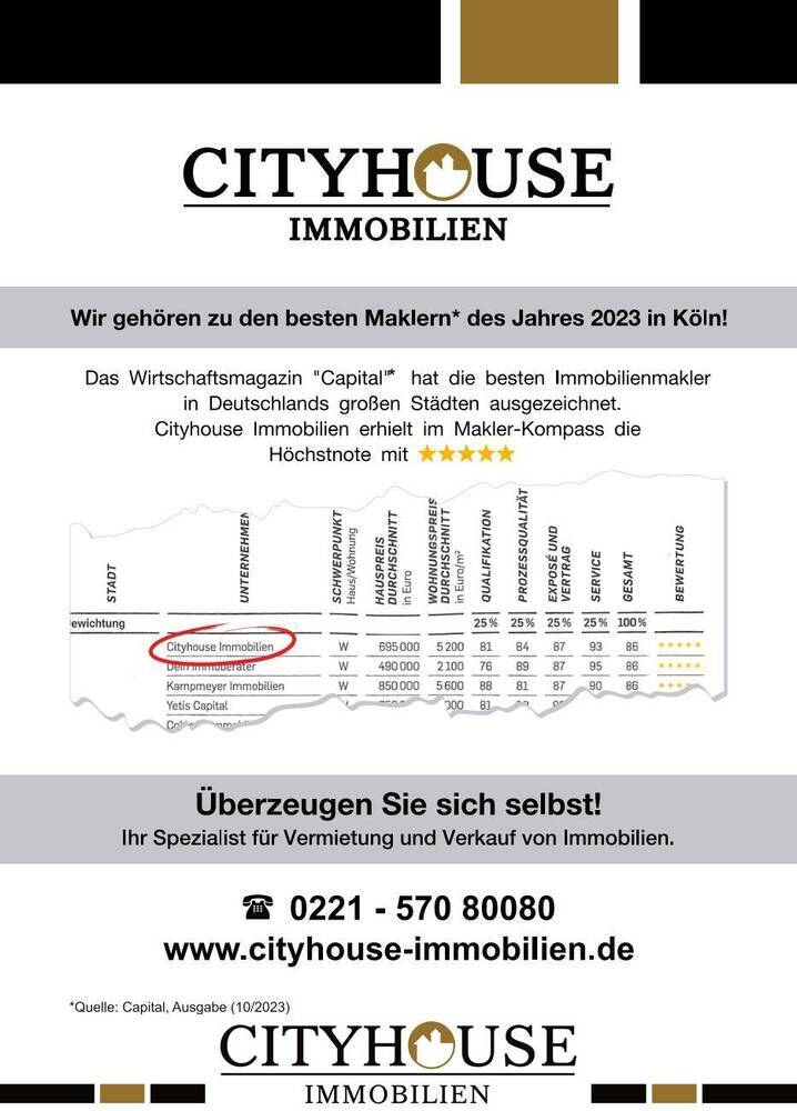 CITYHOUSE: Moderne Doppelhaushälfte mit großem Garten, Hobbyraum Souterrain, Keller, Terrasse