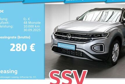 VW T-Roc