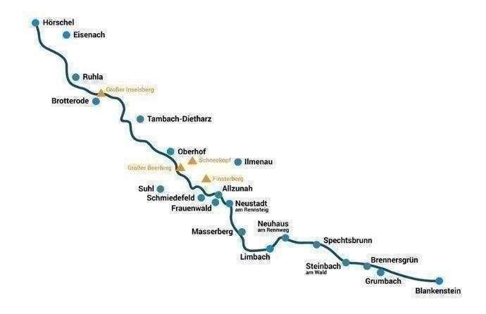 Grundstück Ruhla - 130.000&euro; | Angebot:26187666