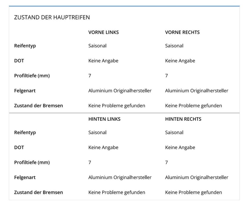 Opel Zafira 188.264 km 7.800 € Rodgau 63110