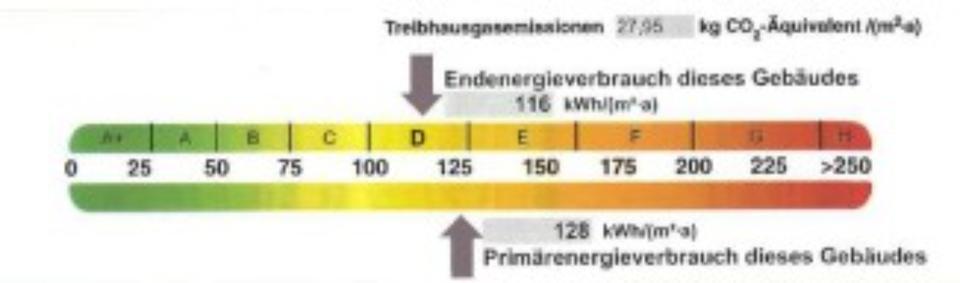 Sofort bezugsfertige 2-Raum-Wohnung zimmer