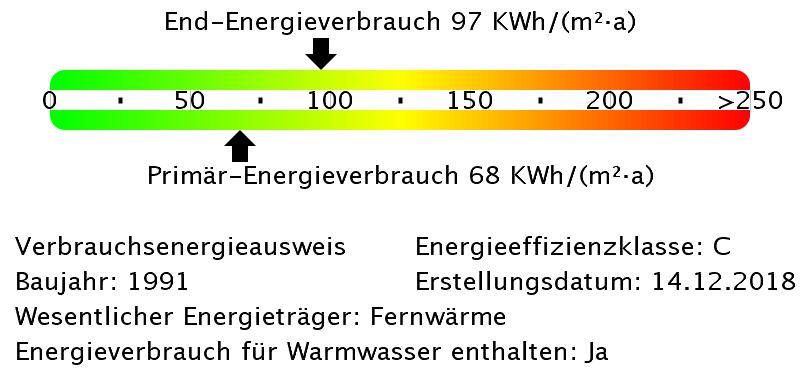 Gewerbeobjekt Schwerin Gartenstadt - 439&euro; | Angebot:25446675