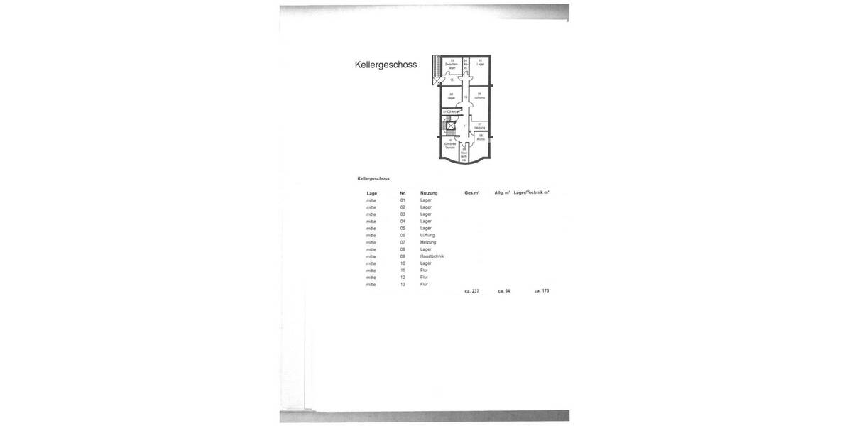 Gewerbeobjekt Kassel Waldau - 7 Zimmer, 2 m&sup2;, 2.100.000&euro; | Angebot:26696191