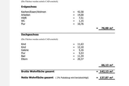 Haus zu vermieten