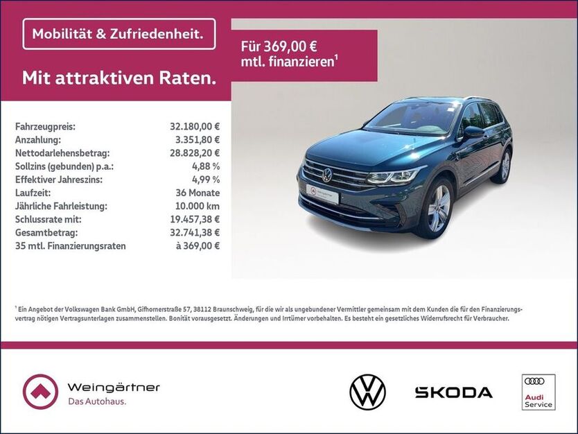 Tiguan
